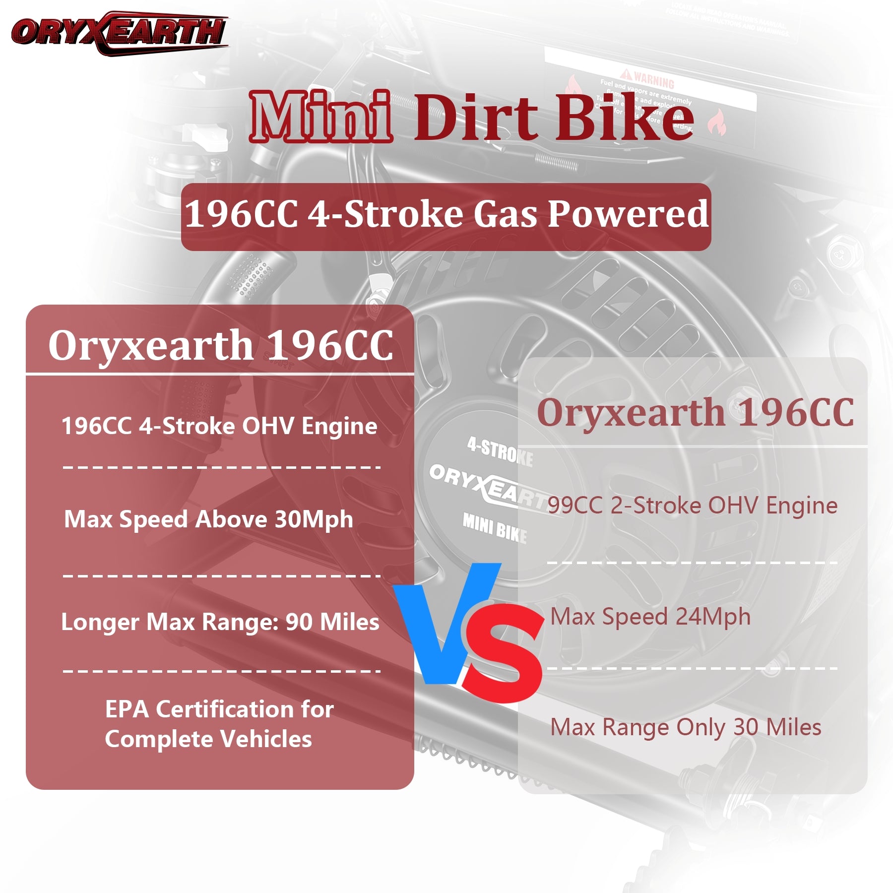 【WMT】Oryxearth 4-Stroke Minibike, 196CC Gas Powered Dirt Bike,Off-Road Trail for Adult, up to 30 Mph, Black