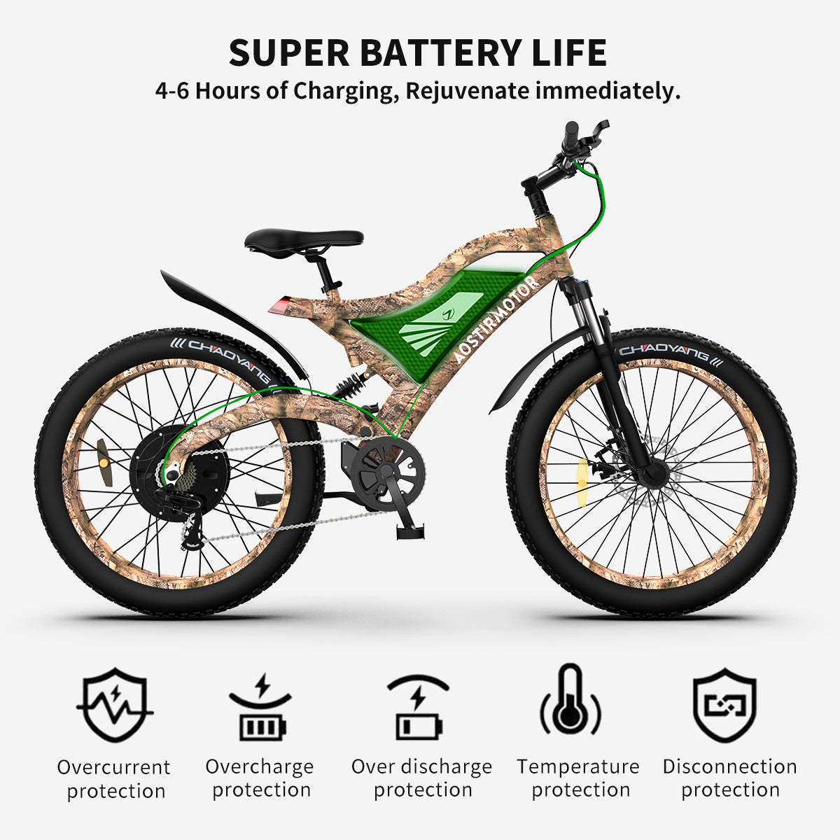 S18-1500W 26" 1500W Electric Bike Fat Tire 48V 15AH Removable Lithium Battery Mountain Bicycle Shimanos Bicycle Full Suspension MTB Bikes for Adults