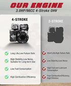 Oryxearth 99CC Gas Powered Mini Dirt Bike - Up to 24 MPH, 185 LBS Capacity