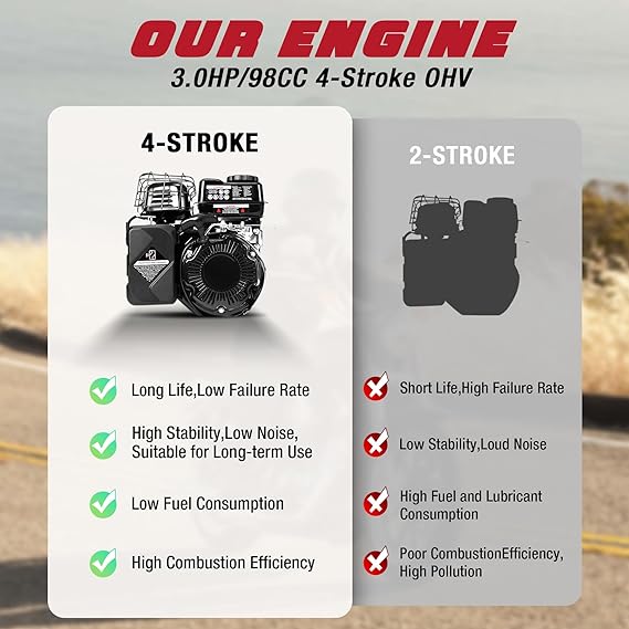 【WMT】Oryxearth 99CC Gas Powered Mini Dirt Bike - Up to 24 MPH, 185 LBS Capacity