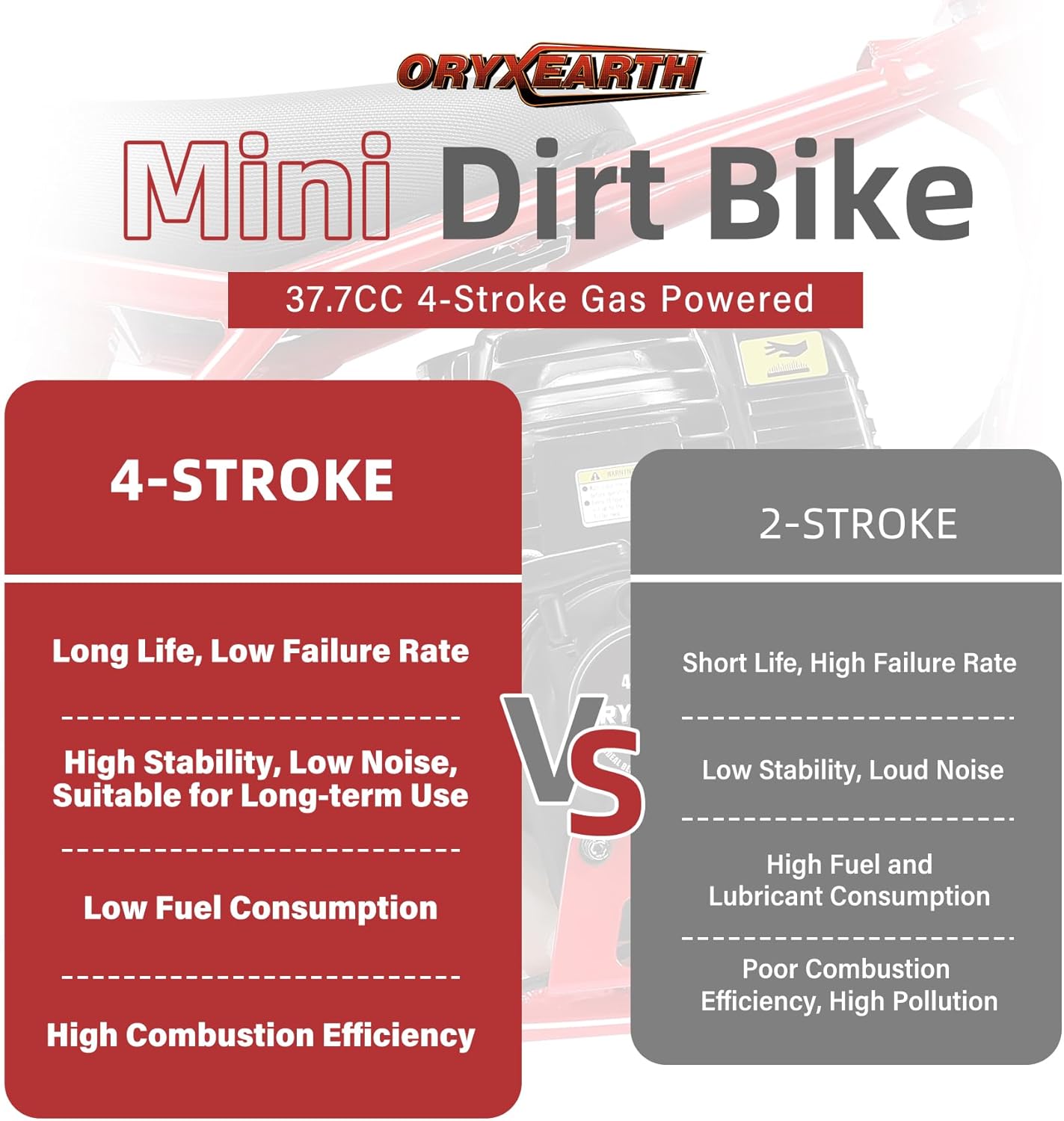 Oryxearth 37.7CC Gas Powered Mini Dirt Bike