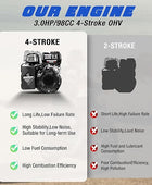 Oryxearth 99CC Gas Powered Mini Dirt Bike - Up to 24 MPH, 185 LBS Capacity