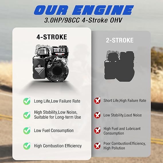 【WMT】Oryxearth 99CC Gas Powered Mini Dirt Bike - Up to 24 MPH, 185 LBS Capacity