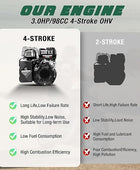 Oryxearth 99CC Gas Powered Mini Dirt Bike - Up to 24 MPH, 185 LBS Capacity