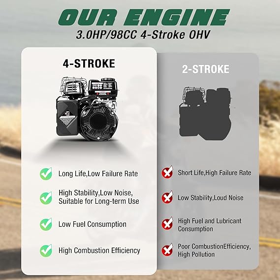 【WMT】Oryxearth 99CC Gas Powered Mini Dirt Bike - Up to 24 MPH, 185 LBS Capacity