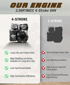 Oryxearth 99CC Gas Powered Mini Dirt Bike - Up to 24 MPH, 185 LBS Capacity