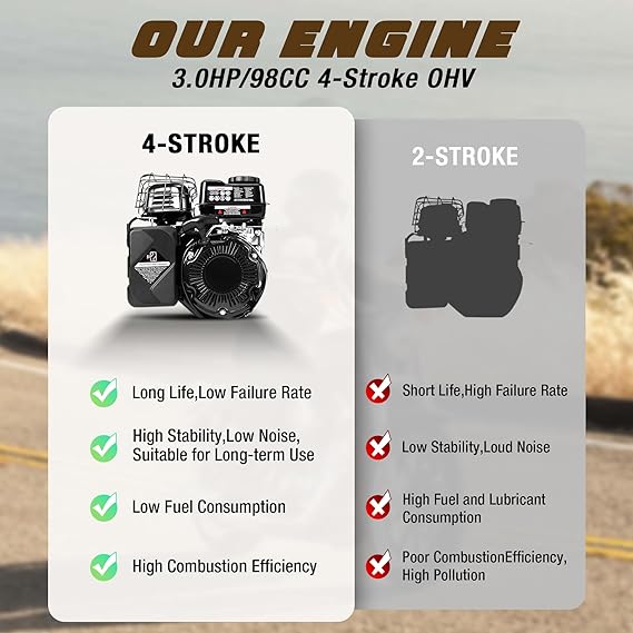 【WMT】Oryxearth 99CC Gas Powered Mini Dirt Bike - Up to 24 MPH, 185 LBS Capacity