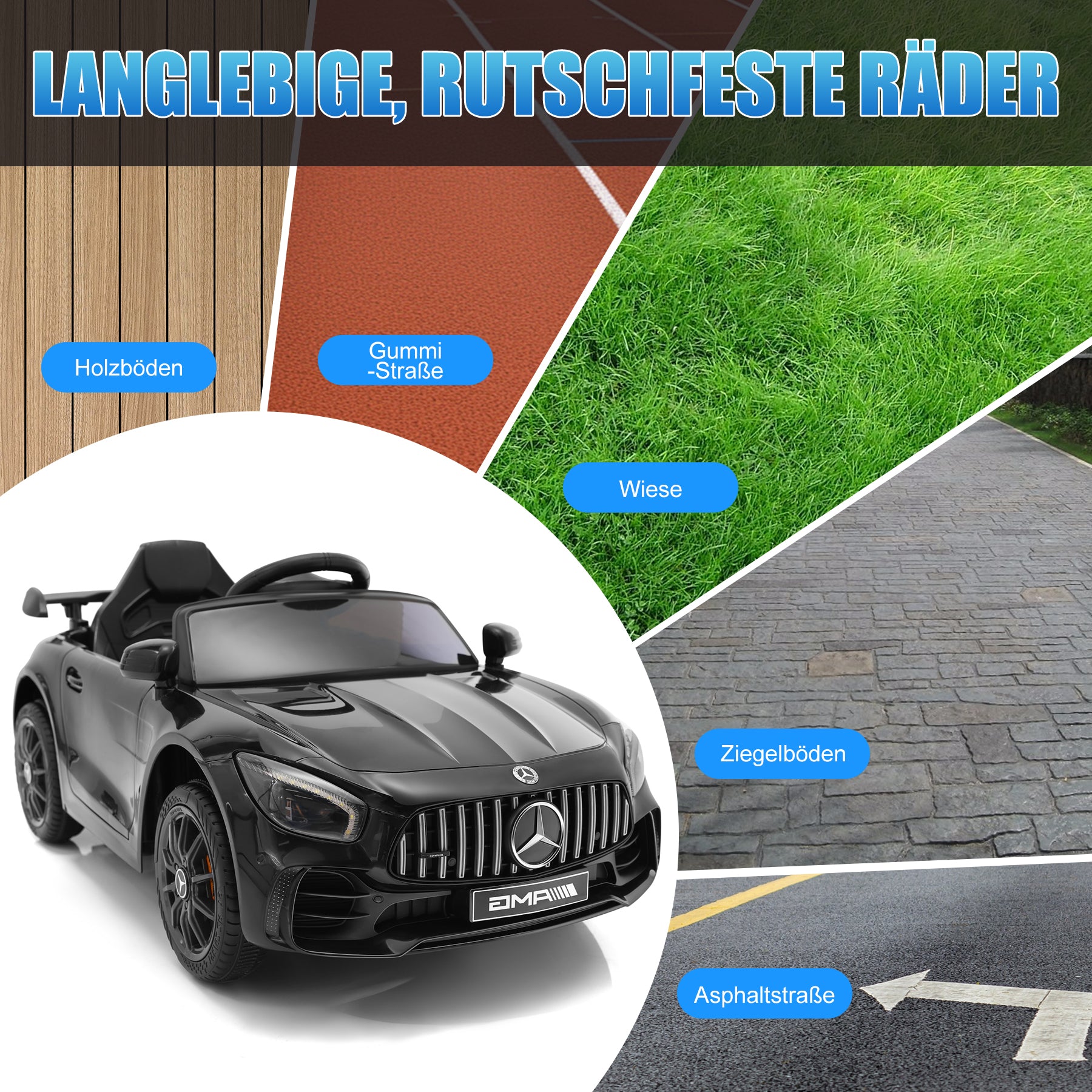 Elektro-Kinderauto UTV 12V Kinder Elektro-Geländewagen Kinderfahrzeug 2-6 km/h