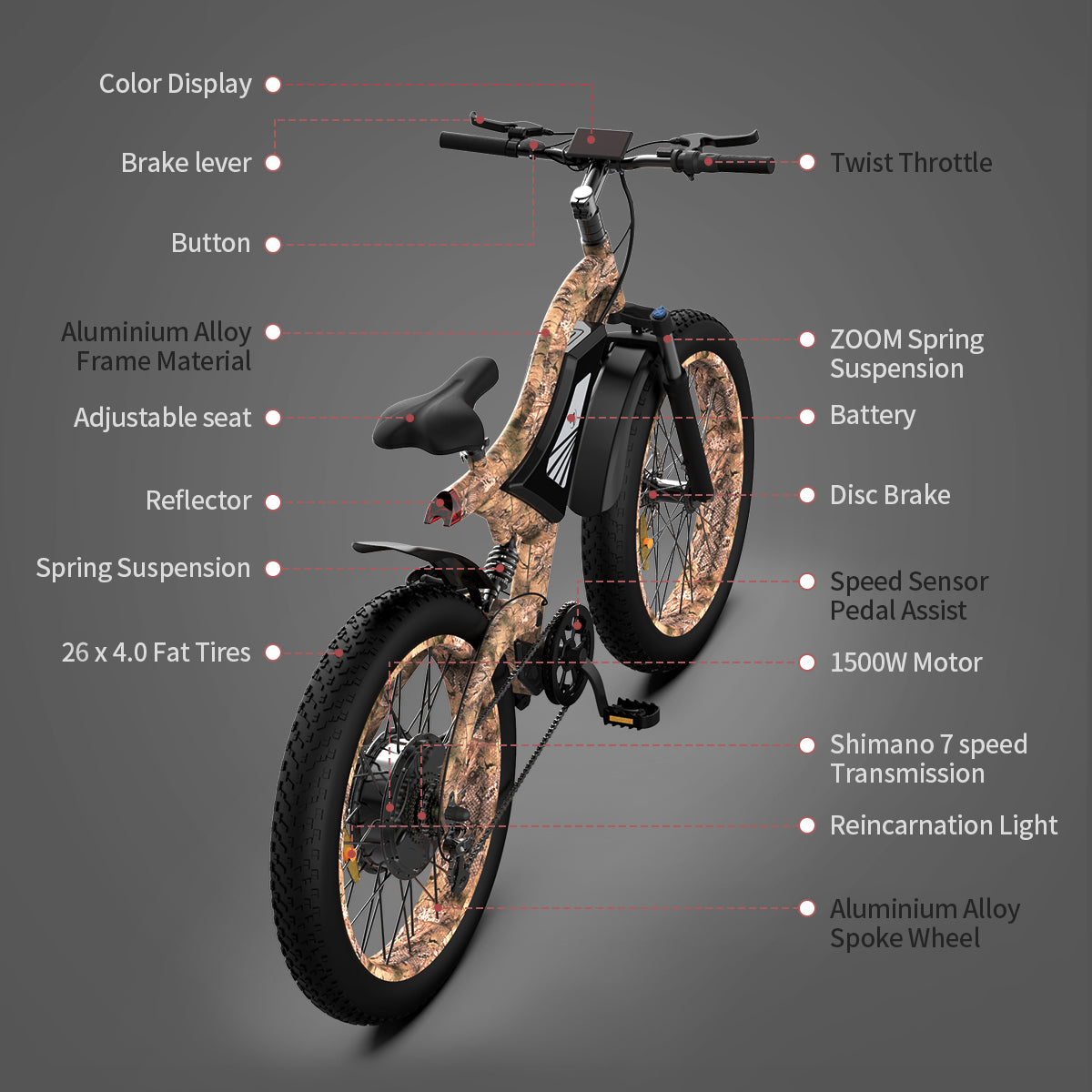 S18-1500W 26" 1500W Electric Bike Fat Tire 48V 15AH Removable Lithium Battery Mountain Bicycle Shimanos Bicycle Full Suspension MTB Bikes for Adults