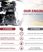 Oryxearth 105CC 4-Stroke Off-Road Mini Bike for Kids