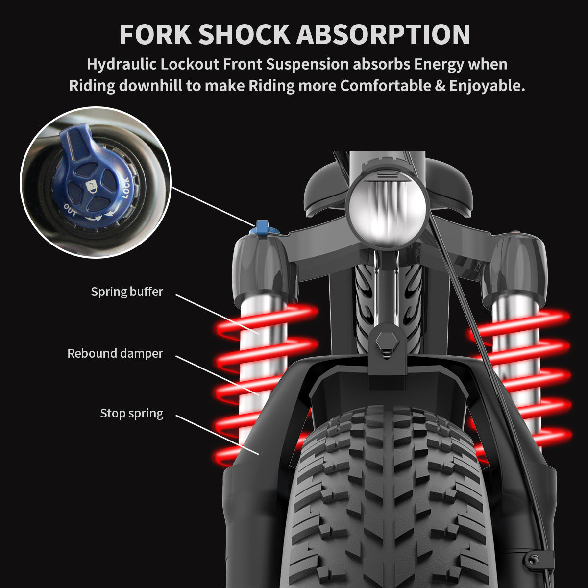 S18 26" 750W Elektrofahrrad Fat Tire 48V 15AH abnehmbarer Lithium-Akku für Erwachsene